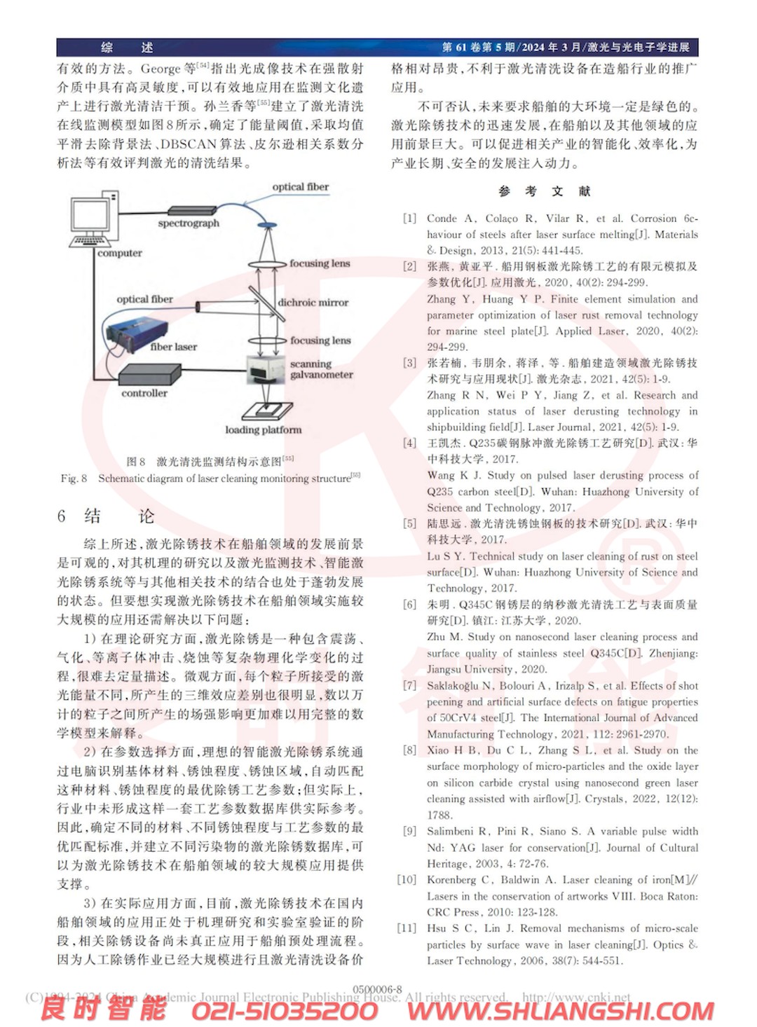 涂裝前處理激光除銹技術(shù)研究進(jìn)展-上海良時(shí)8