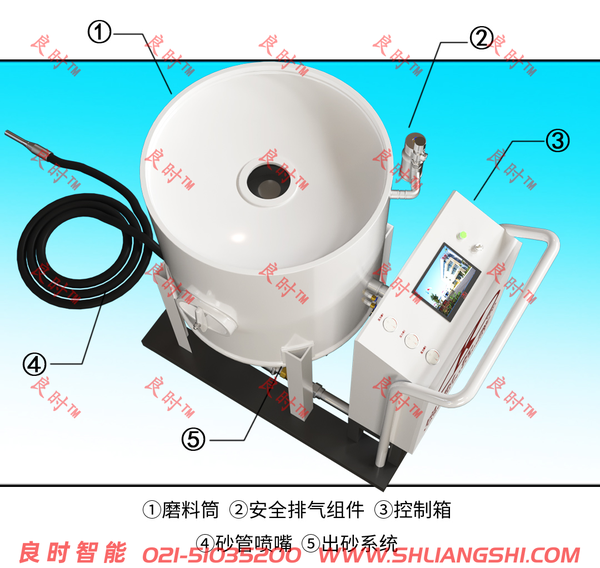 良時海綿磨料噴砂機(jī)分解圖