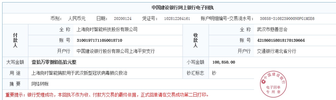 良時與武漢人民同在！良時第一時間捐款支援武漢冠狀病毒肺炎救治